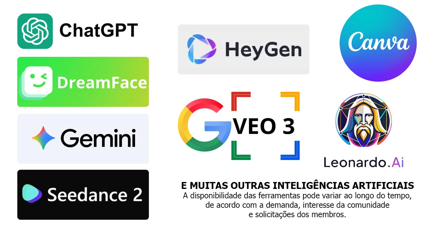 Ferramentas de inteligência artificial, criação com IA